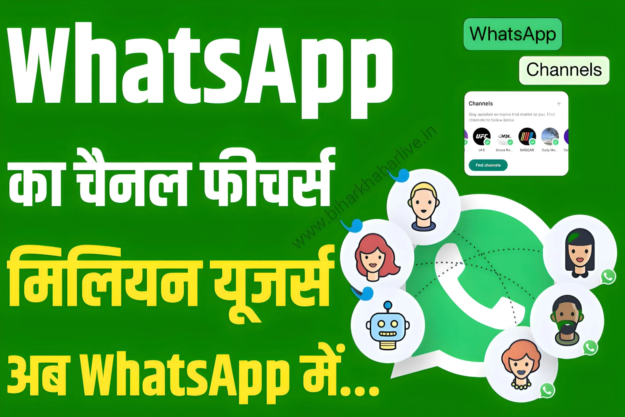 Whatsapp Channel Features