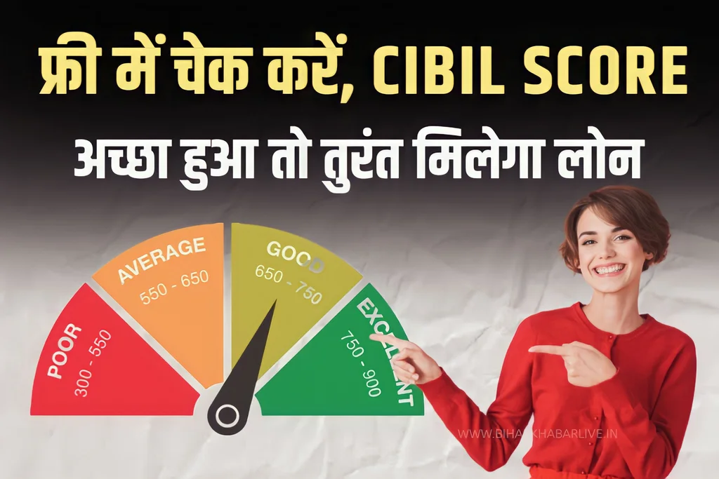 Check CIBIL Score